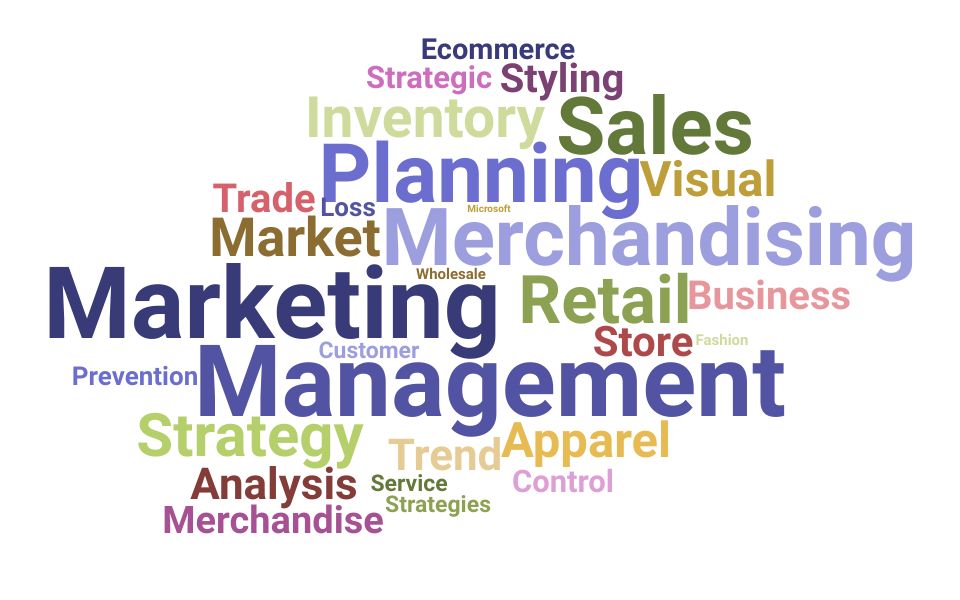 Top Merchandise Coordinator Skills and Keywords to Include On Your Resume