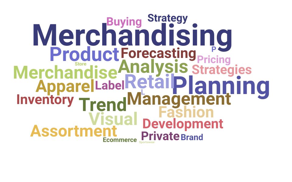 Top Merchandise Director Skills and Keywords to Include On Your Resume