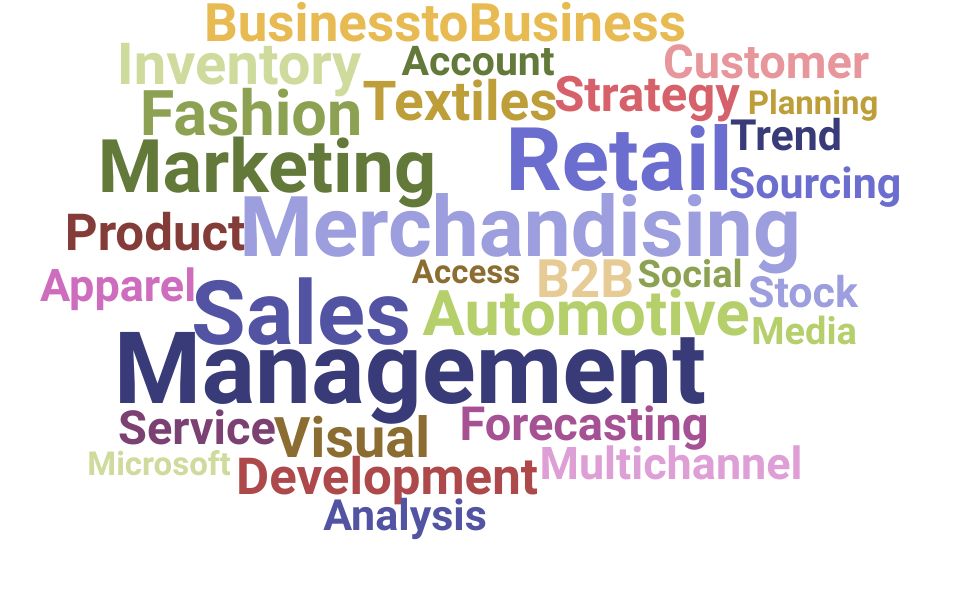 Top Merchandiser Skills and Keywords to Include On Your Resume