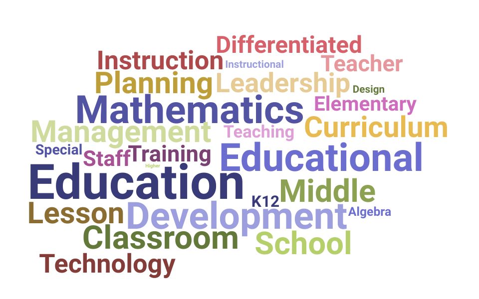 Top Middle School Mathematics Teacher Skills and Keywords to Include On Your Resume