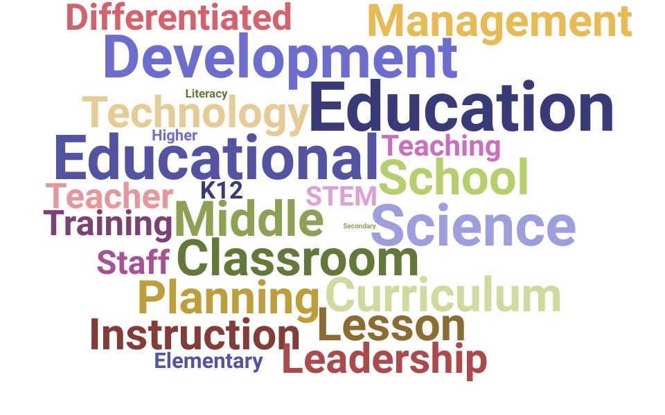 Top Middle School Science Teacher Skills and Keywords to Include On Your Resume