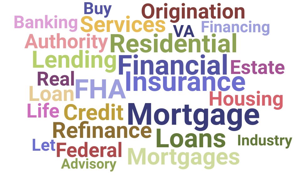 Top Mortgage Consultant Skills and Keywords to Include On Your Resume