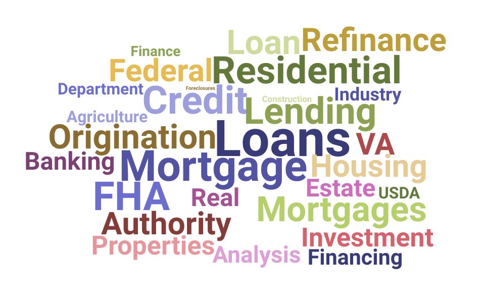Top Mortgage Loan Officer Skills and Keywords to Include On Your Resume