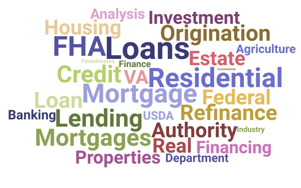 Top Mortgage Loan Originator Skills and Keywords to Include On Your Resume