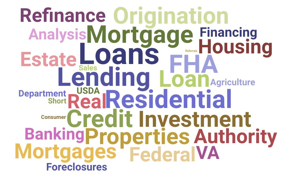 Top Mortgage Originator Skills and Keywords to Include On Your Resume