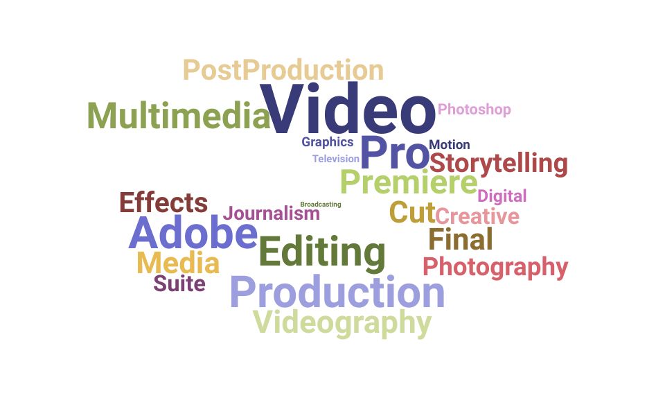 Top Multimedia Producer Skills and Keywords to Include On Your Resume