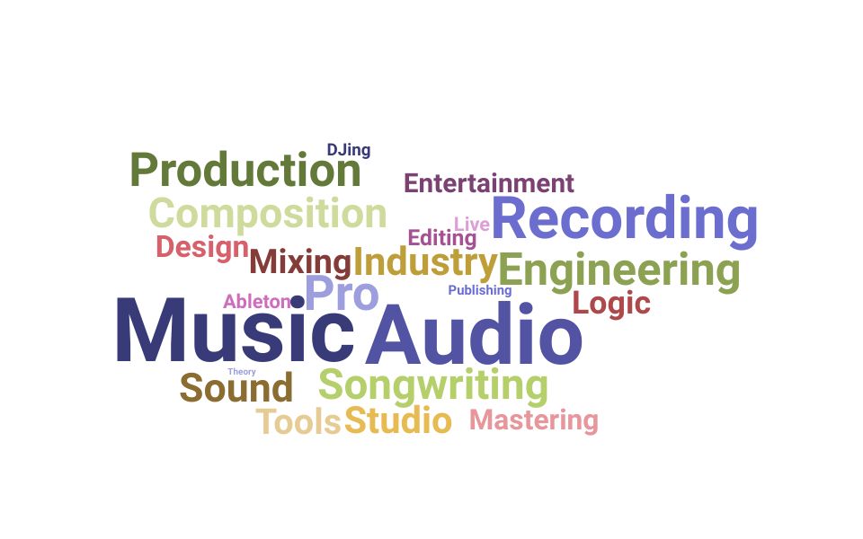 Top Music Producer Skills and Keywords to Include On Your Resume