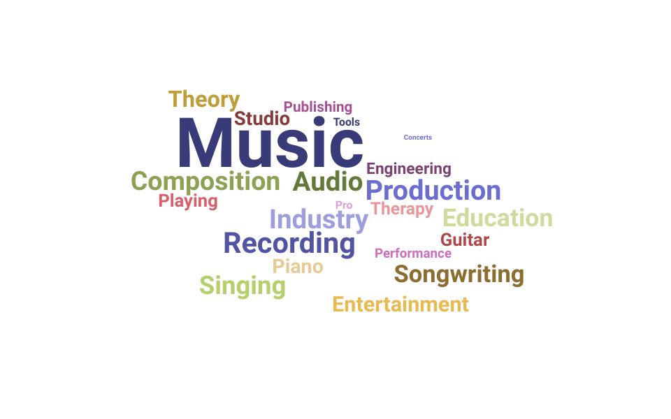 Top Music Professional Skills and Keywords to Include On Your Resume