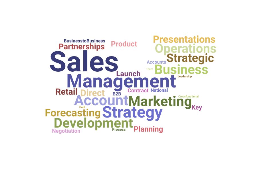 Top National Sales Director Skills and Keywords to Include On Your Resume