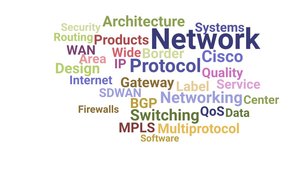 Top Network Architect Skills and Keywords to Include On Your Resume