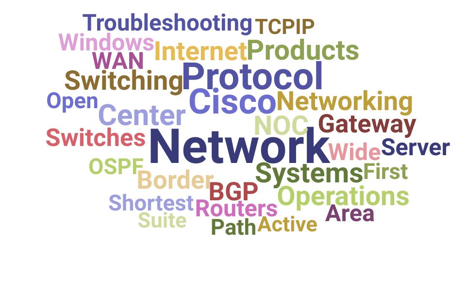 Top Network Operations Center Engineer Skills and Keywords to Include On Your Resume