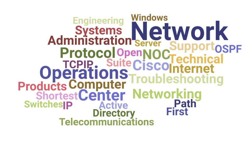 Top Network Operations Center Skills and Keywords to Include On Your Resume