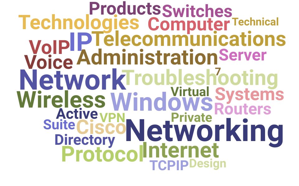 Top Network Technician Skills and Keywords to Include On Your Resume