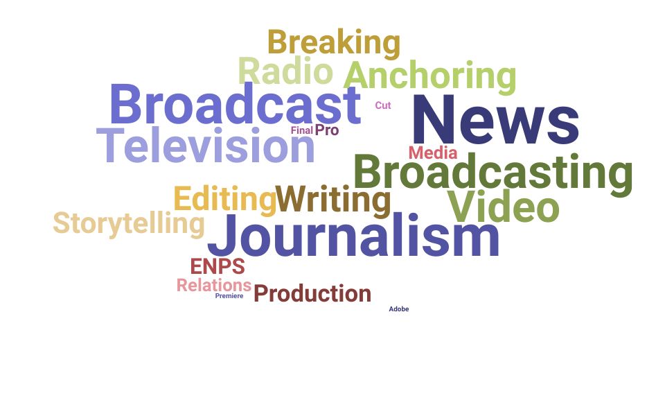 Top News Anchor Skills and Keywords to Include On Your Resume