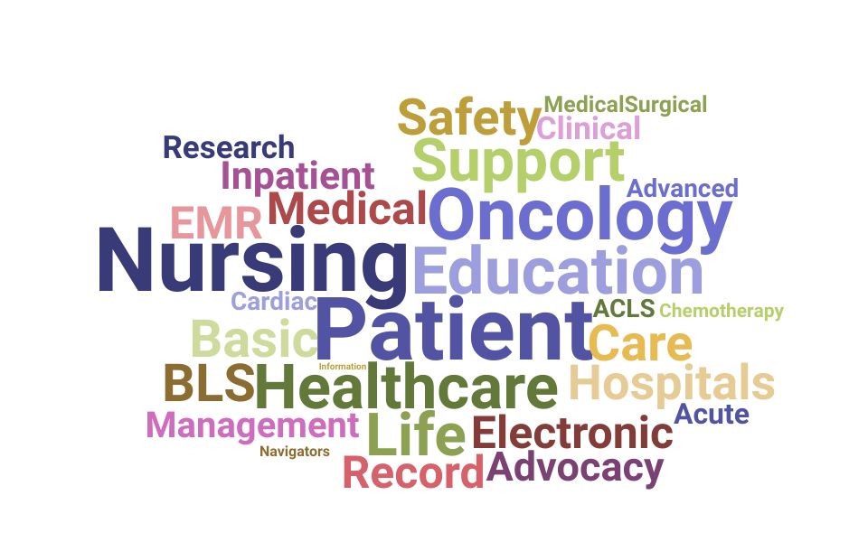Top Nurse Navigator Skills and Keywords to Include On Your Resume