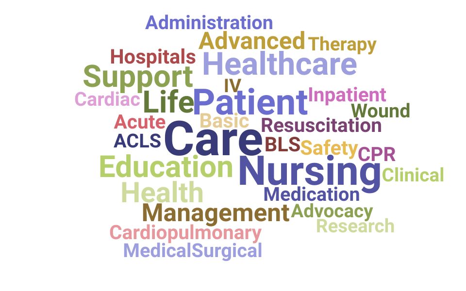 Top Nursing Skills and Keywords to Include On Your Resume