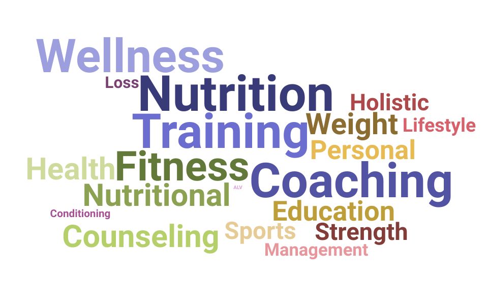 Top Nutrition Coach Skills and Keywords to Include On Your Resume