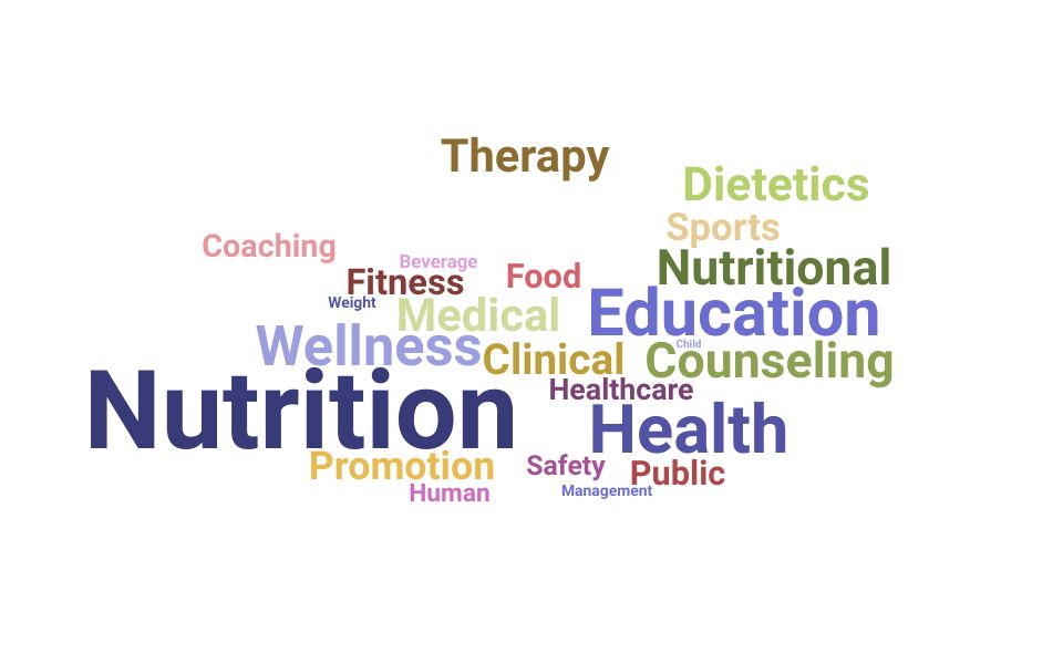 Top Nutrition Specialist Skills and Keywords to Include On Your Resume