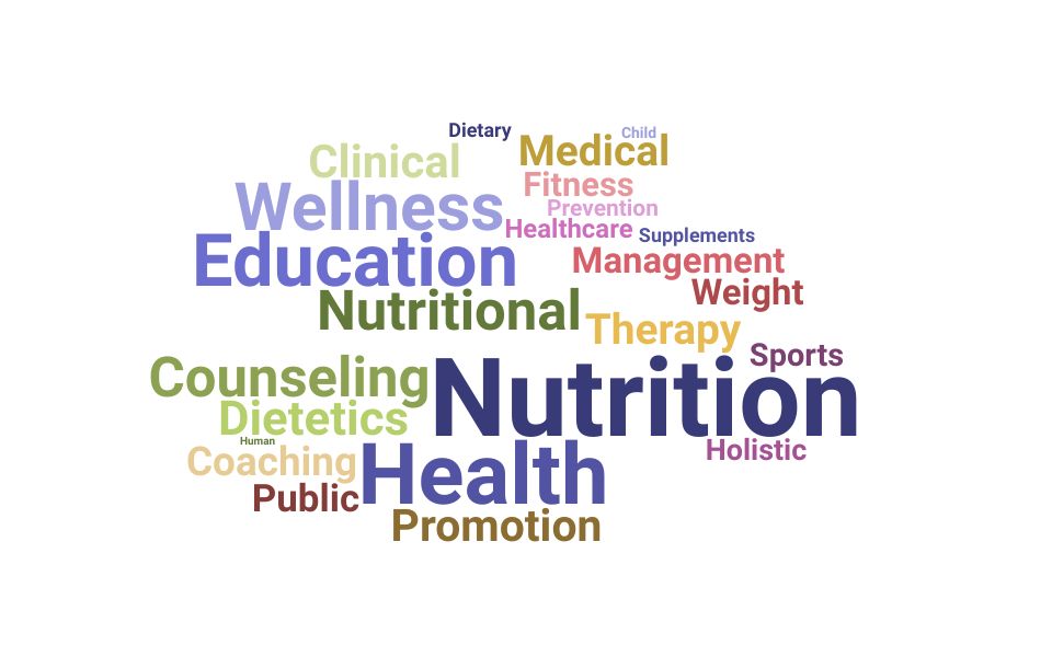 Top Nutritionist Skills and Keywords to Include On Your Resume