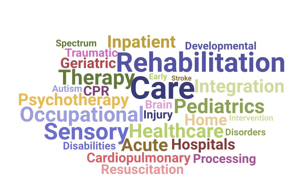Top Entry-Level Occupational Therapist Skills and Keywords to Include On Your Resume