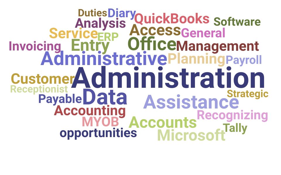 Office Administrator Skills and Keywords to Add to Your LinkedIn Headline