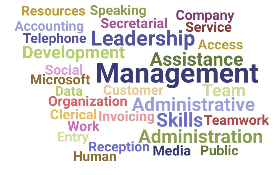Top Office, Front Desk and Administrative Skills and Keywords to Include On Your Resume