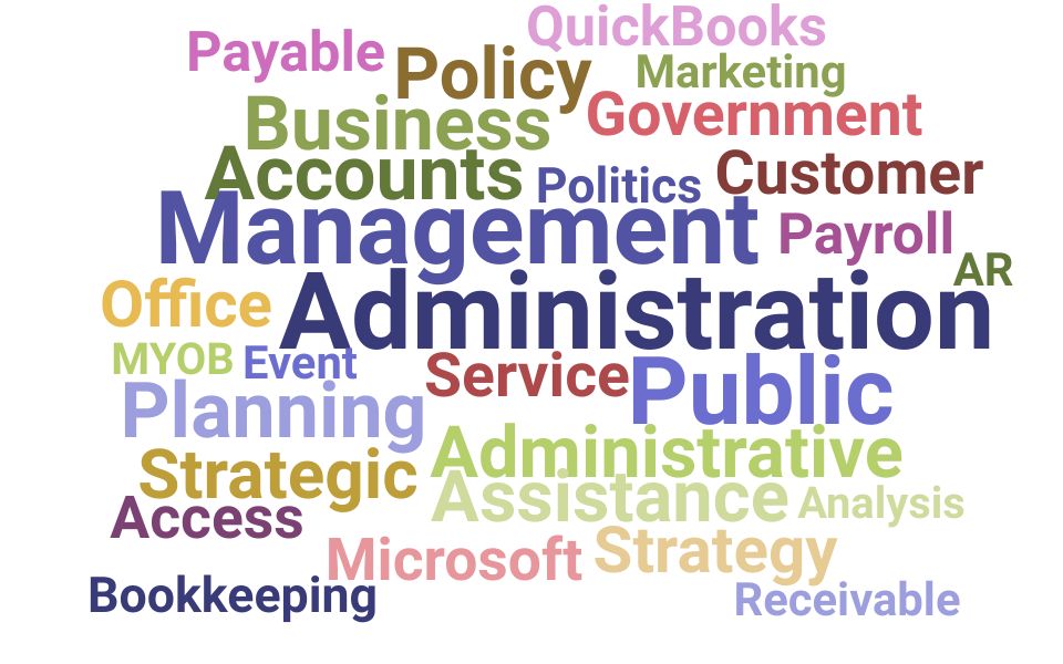 Top Assistant Office Manager Skills and Keywords to Include On Your Resume