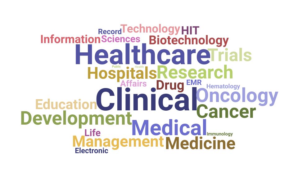 Top Oncology Director Skills and Keywords to Include On Your Resume