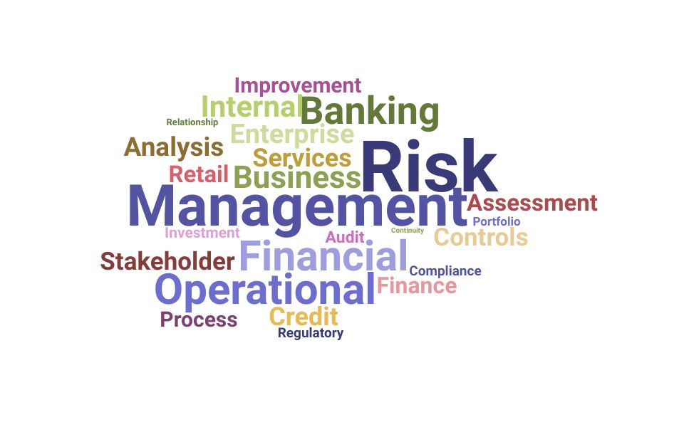 Top Operational Risk Manager Skills and Keywords to Include On Your Resume