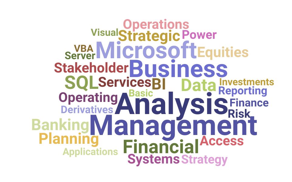Top Operations Analyst Skills and Keywords to Include On Your Resume
