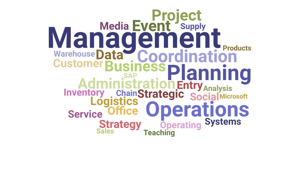Top Operations Coordinator Skills and Keywords to Include On Your Resume