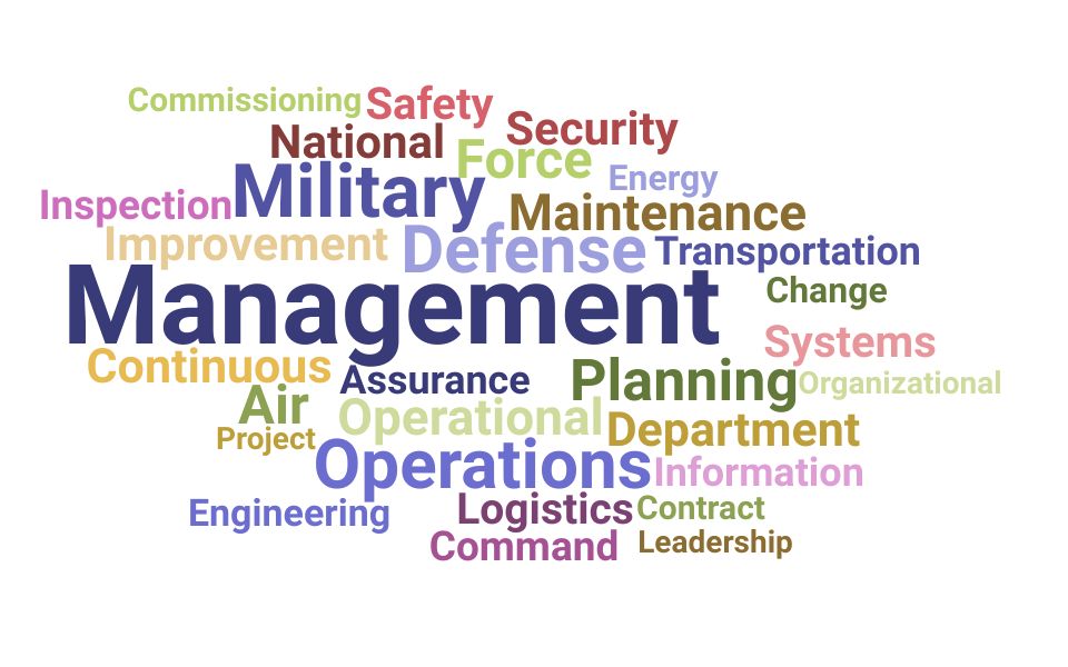 Top Operations Superintendent Skills and Keywords to Include On Your Resume