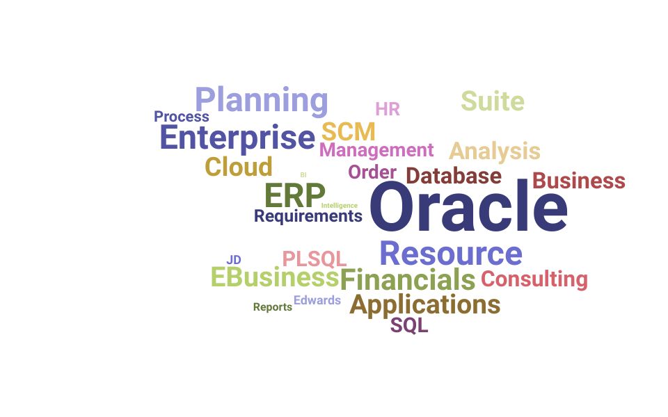 Top Oracle Functional Consultant Skills and Keywords to Include On Your Resume