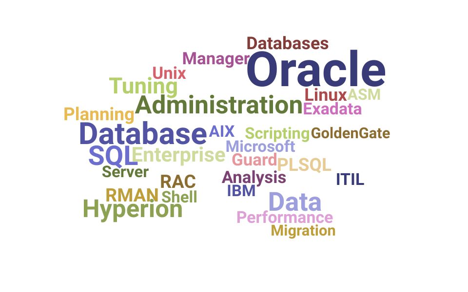 Top Oracle Skills and Keywords to Include On Your Resume
