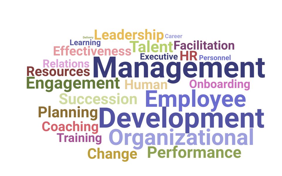 Top Organizational Development Manager Skills and Keywords to Include On Your Resume