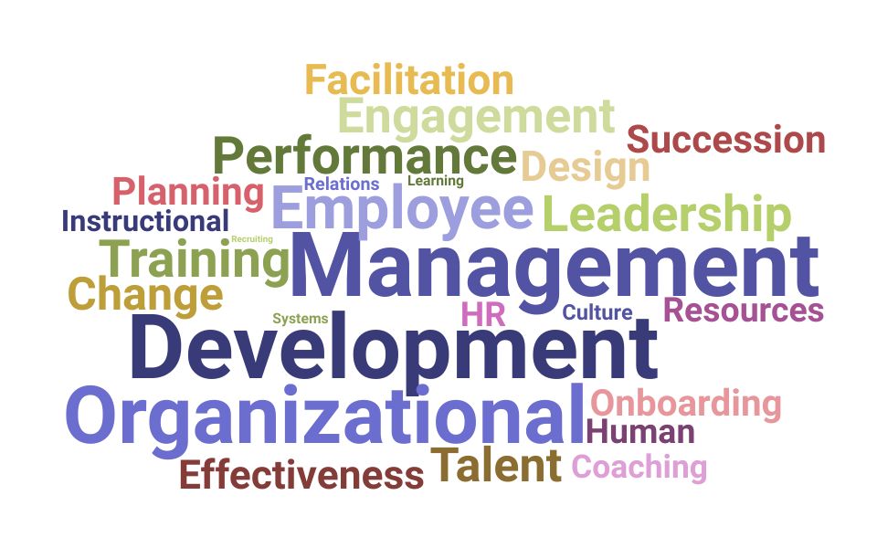 Top Organizational Development Specialist Skills and Keywords to Include On Your Resume