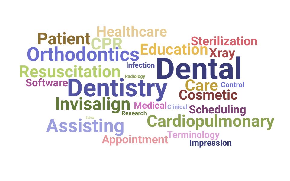 Top Orthodontic Assistant Skills and Keywords to Include On Your Resume