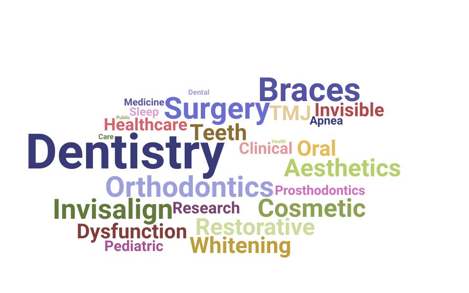 Top Orthodontist Skills and Keywords to Include On Your Resume