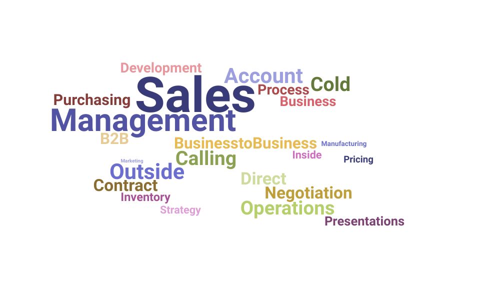 Top Outside Sales Account Manager Skills and Keywords to Include On Your Resume