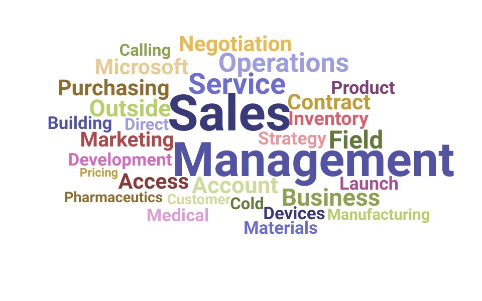 Top Outside Sales Skills and Keywords to Include On Your Resume