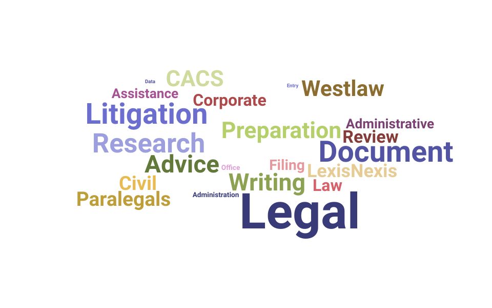 Resume Skills for Paralegal Assistant (+ Templates) Updated for 2024