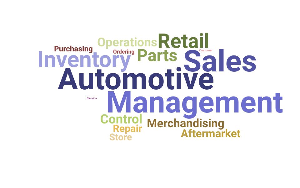 Top Parts Sales Manager Skills and Keywords to Include On Your Resume
