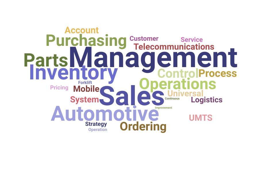 Top Parts Sales Representative Skills and Keywords to Include On Your Resume