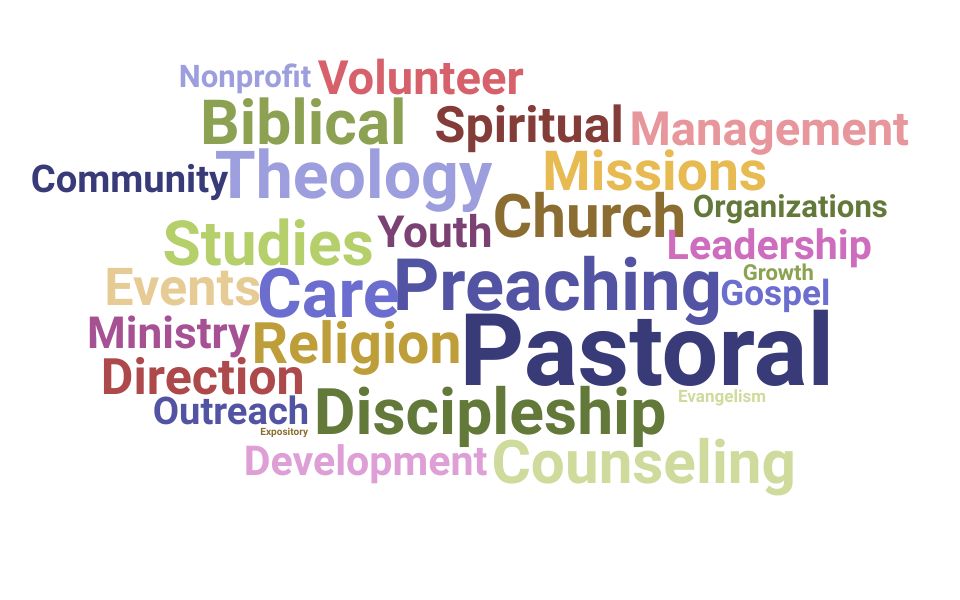 Top Pastor Skills and Keywords to Include On Your Resume