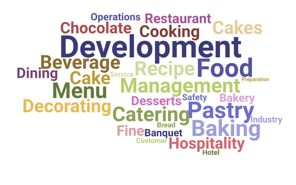 Top Pastry Chef Skills and Keywords to Include On Your Resume