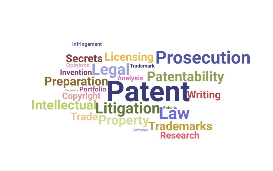 Top Patent Attorney Skills and Keywords to Include On Your Resume