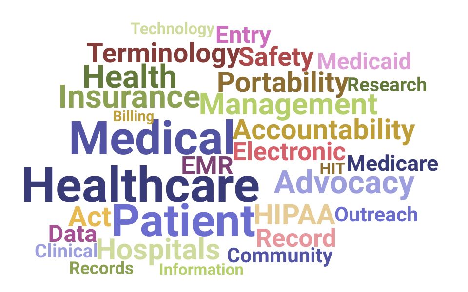 Top Patient Advocate Skills and Keywords to Include On Your Resume