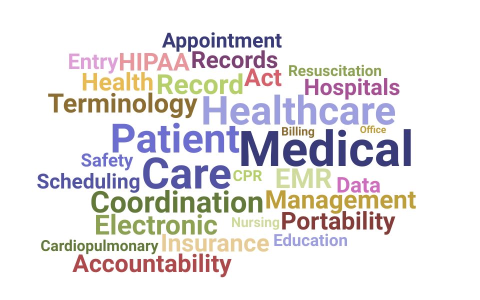 Top Patient Care Coordinator Skills and Keywords to Include On Your Resume