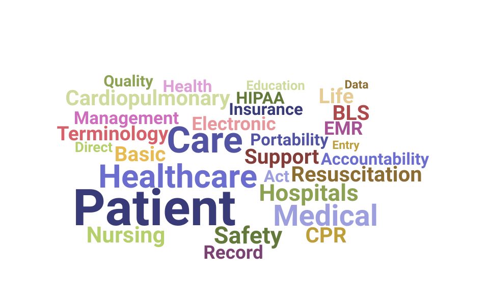 Top Patient Care Specialist Skills and Keywords to Include On Your Resume