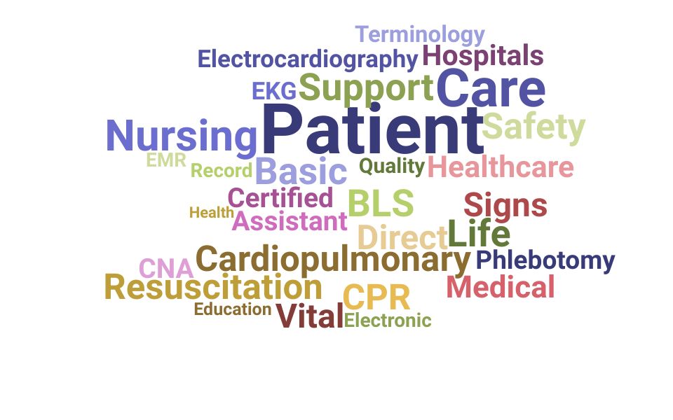 Top Patient Care Technician Skills and Keywords to Include On Your Resume